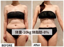 ラシク 北堀江店(LACHIC)