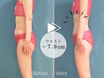 ピュアエステ ブリアント 松戸店/お客様の結果［松戸］