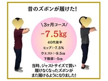 ビオ整体院 知立院/ダイエット実績(痩身/整体)