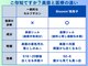 ブルーミン 我孫子(Bloomin‘)の写真