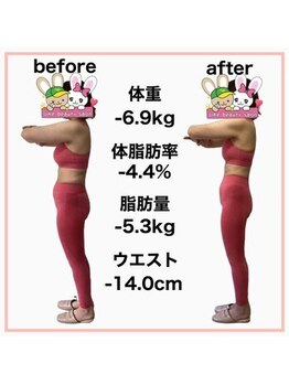 おいけ美容整体院 桐生院/本格ダイエット卒業生!