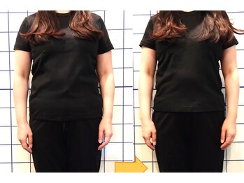 幸葉/美容整体!2か月で-4.7kg♪