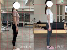 オーケー(OKAY)/パーソナル 24年11月/25年7月