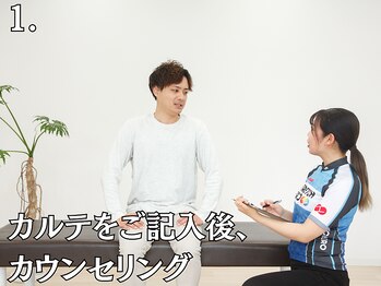 ストレッチヒーロー 岡山問屋町店/初めての方