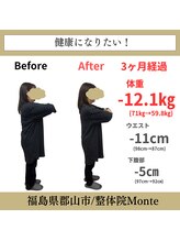 整体院 モンテ(monte)/before＆after