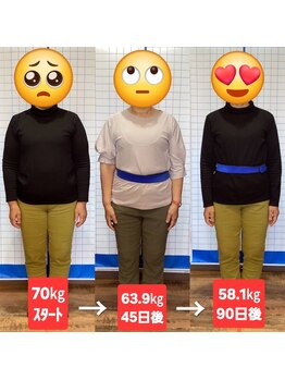 ヒデ整体院(Hide整体院)/ダイエット痩身成果＆骨盤矯正