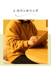 ラナ(LANA)/1.カウンセリング