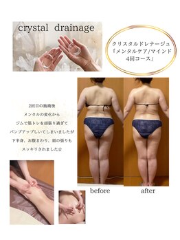 シーエスケイサロン(CSK salon)/ダイエットのメンタルサポート