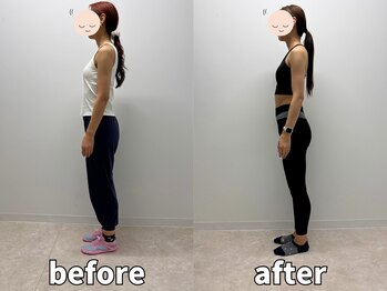 モア 札幌平岸店(MORE)/お客様の変化