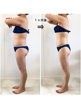 サロン ド メタセコイア(salon de Metasequoia)/４０代女性