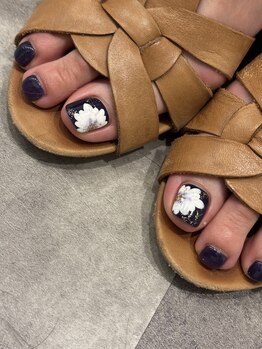 親指アートコース