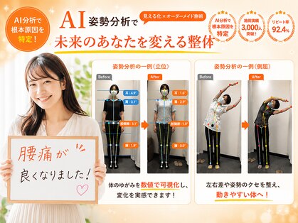 ナオル整体 新潟院(NAORU整体)の写真