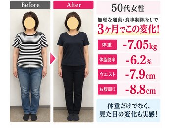 吉田バランスケア整体院の写真/体重を落としたい方も、見た目を変えたい方も◎目的に合わせた身体づくりをサポート♪