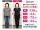 吉田バランスケア整体院の写真/体重を落としたい方も、見た目を変えたい方も◎目的に合わせた身体づくりをサポート♪