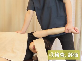 ソリーゾ整体院 本蓮沼院/