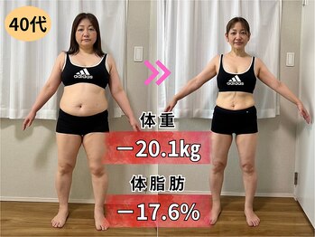 ダイエットサロン/神戸市 三田市 痩身ダイエット