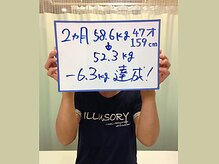 杉本接骨鍼灸院/58.6kg→？kg　46歳　152cm
