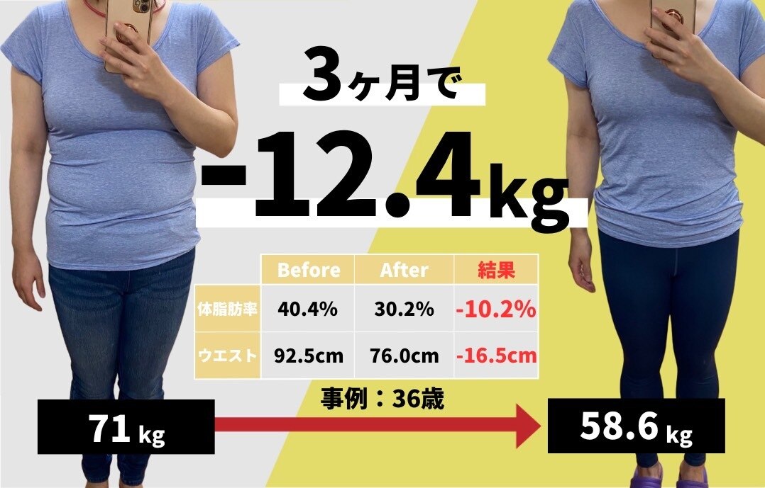 ザパーソナルジム 名東高針店(THE PERSONAL GYM)｜ホットペッパー