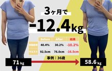 ザパーソナルジム 名東高針店(THE PERSONAL GYM)