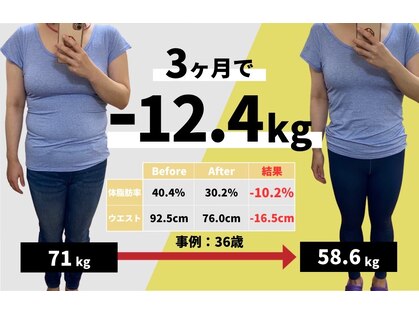 ザパーソナルジム 名東高針店(THE PERSONAL GYM)の写真