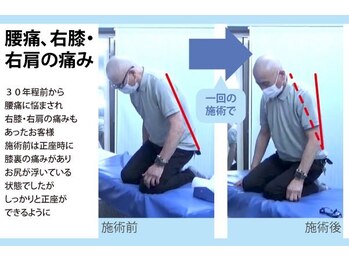 セルフケア整体 新宿店/