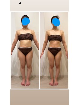 エステサロン ラ マーノ(La mano)/目標に向け,一緒に頑張ります!