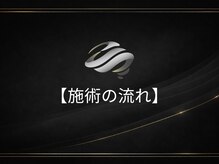 睡眠×自律神経専門 脳活labo Unibase/当院の背術の流れ