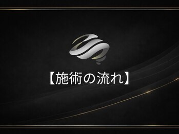 睡眠×自律神経専門 脳活labo Unibase/当院の背術の流れ