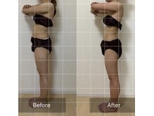 ココチ バイ ラミー(cocochi by Lamie)/