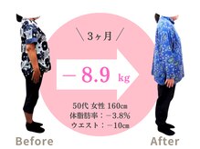 うえはら整体院/50代女性ダイエット