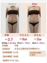 スリムステーション 高槻駅前(Slim Station)/3ヶ月でウエスト-6cm！