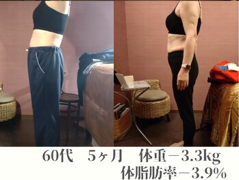 ヨガ アンド リラクゼーション からだの恵み 安城サロン/60代、5ヶ月 体重-3.3kg