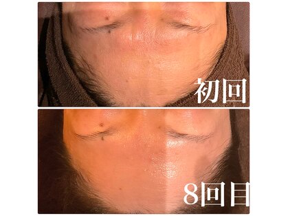 チェンジ(Change)の写真
