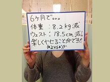 杉本接骨鍼灸院/あれ？痩せたんじゃない？