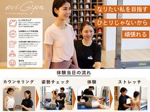 エビジム 旭川店(eviGym)