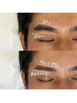 ボヌール(Bonheur)/錦糸町/メンズ眉毛/アイブロウ