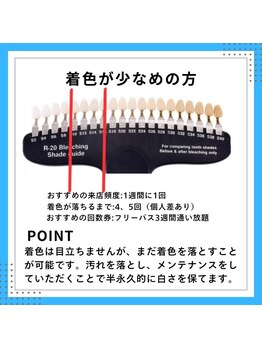 ホワイトニングショップ 豊川店/トーンアップに必要な回数1