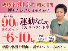 すなお 二日市整骨院