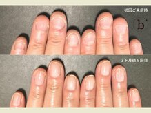 ブラン(blanc)の雰囲気（【大人女性の身だしなみ】指先のストレスを手放しませんか！）