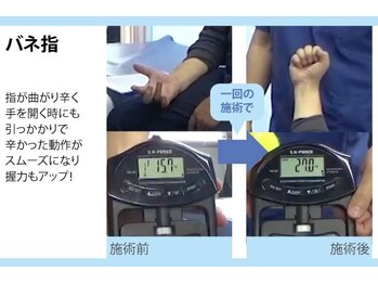 セルフケア整体 新宿店/