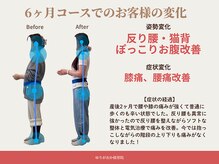 ゆりがおか接骨院の雰囲気(姿勢が変わると痛みは変わります!)