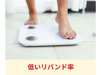 バランスアップラボ(バランスアップLAB)/低いリバウンド率が自慢です！