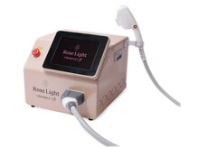 ロータス 西新井店(Lotus)/COUSHIリフト