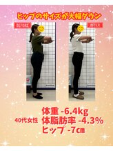 はぴねす整骨院/40代女性