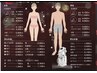 VIO・顔込 初回お試し全身脱毛