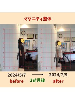 心斎橋長堀フェムテック整骨院/大阪 心斎橋 本町 難波 整体