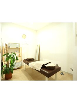 サイズダウンを目指したい