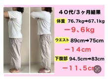 よしみち整体院の雰囲気（丁寧なカウンセリングでお悩みに合ったプランをご提案します♪）