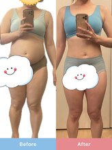 リスタート整体院 鹿児島(Restart整体院)/Restart痩身&ダイエット