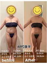 フローラ 自由が丘(Flora)/★結果出し★